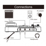 Joyo multieffekt pedál