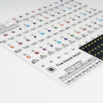 Guitto zongorabillentyű jelölő matrica